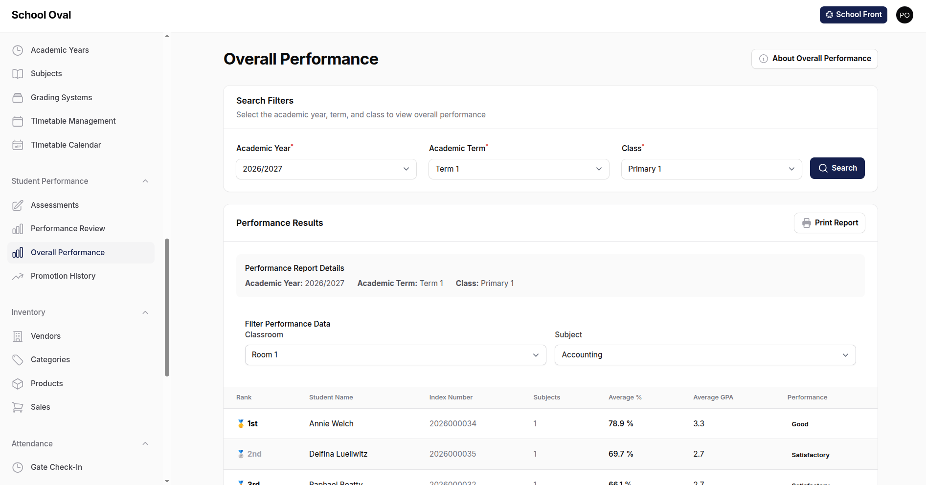 A terminal report card generated in SchoolOval
